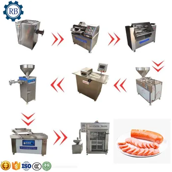 Популярная линия по производству начинки для колбасных изделий, машина для наполнения колбасных изделий, машина для обвязки колбасных изделий